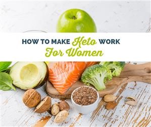 Sample Keto Meal Plans Free